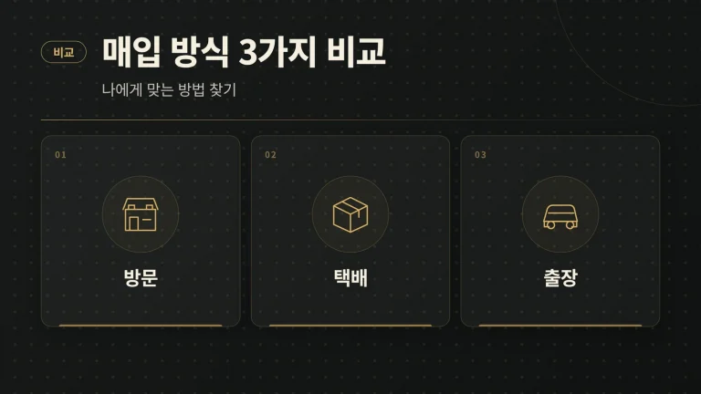 중고명품 매입