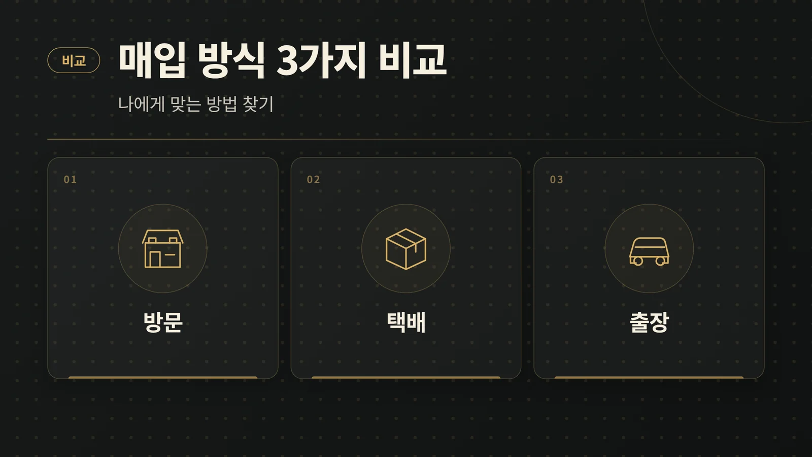 중고명품 매입
